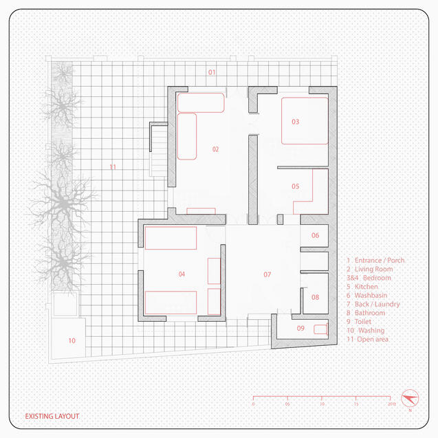 Existing plan